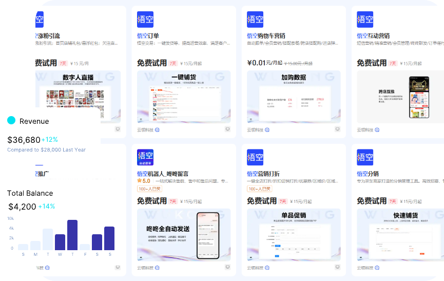 增长引擎功能展示